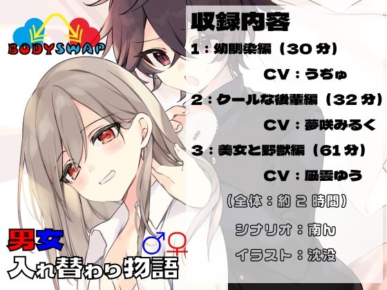 男女入れ替わり物語 〜キミの身体で過ごす日々〜 サンプル1ページ目