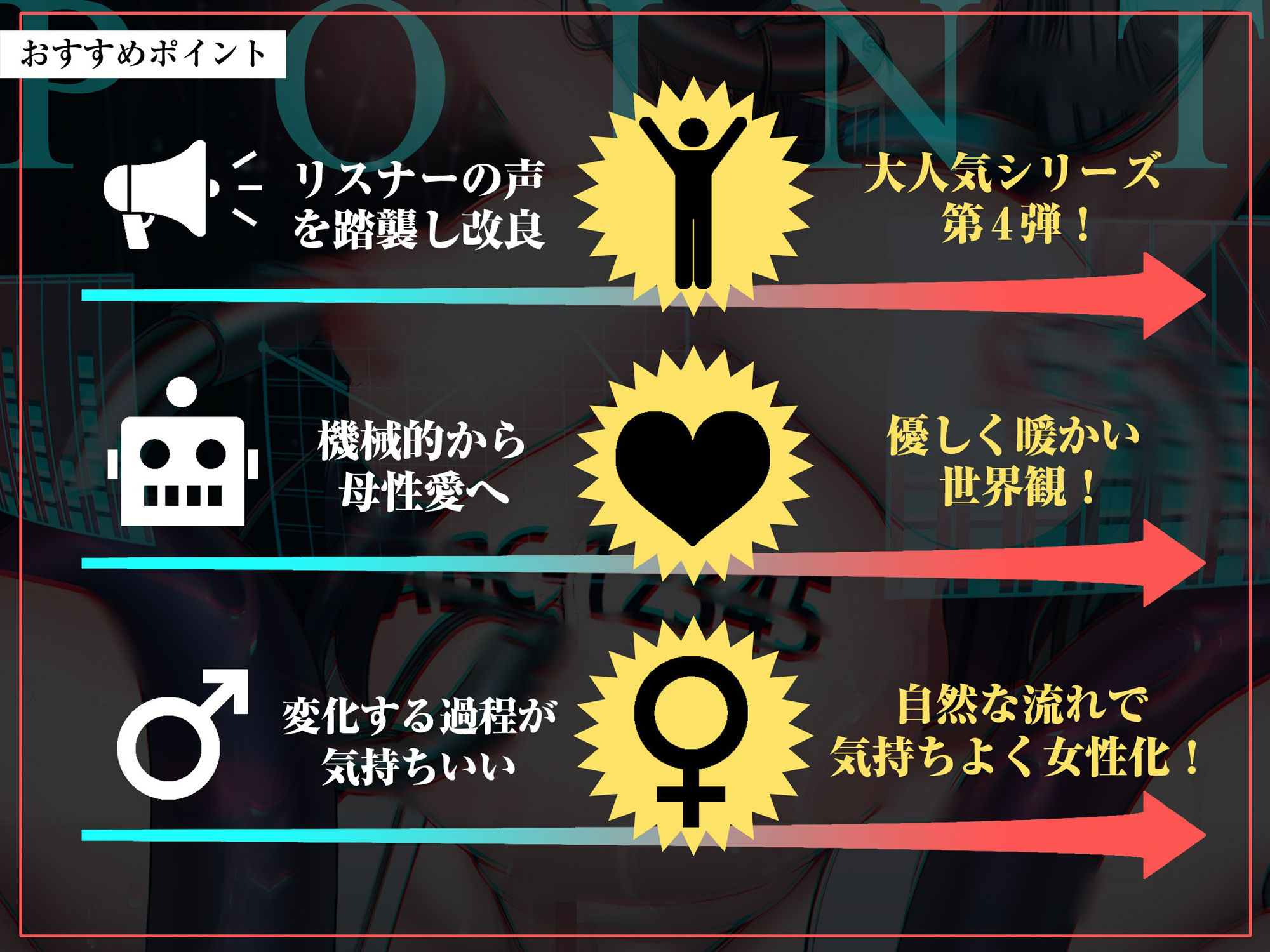 催●TS女体化ユニット♀化機姦4.0〜催●術による精神および肉体ともに完全なる女性化を目指して〜 サンプル2ページ目