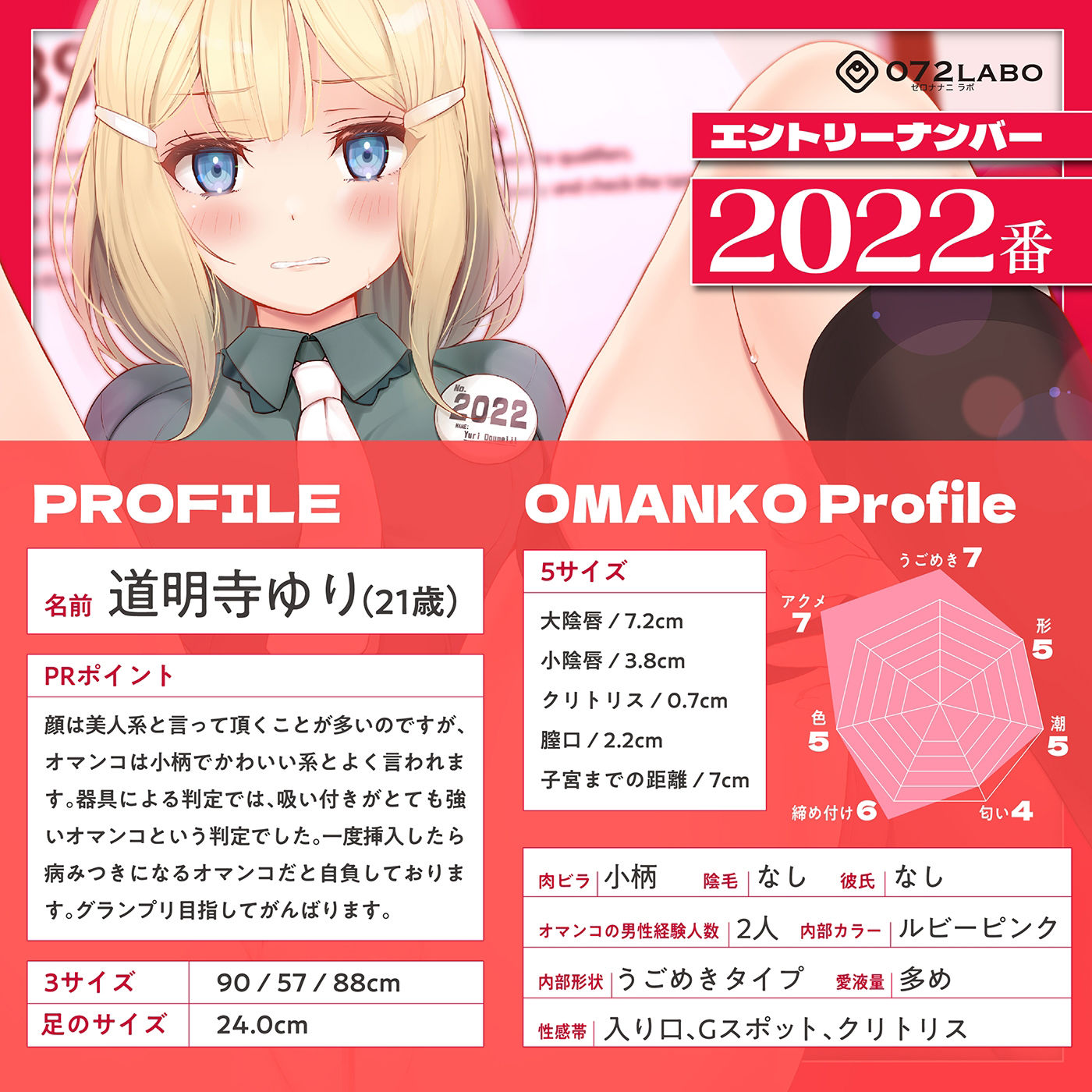 【オマンコシンデレラ】ペニスで審査「美オマンコGP・エントリーナンバー2022番」〜美しさと挿入感〜【アクメナビゲート搭載】 サンプル2ページ目