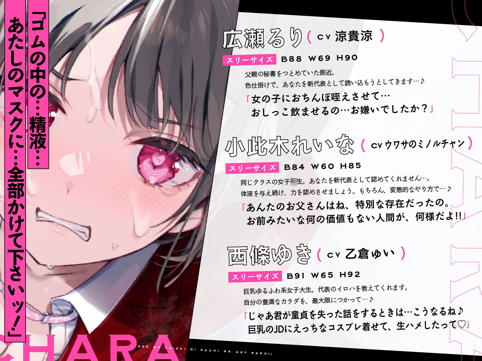 俺の体液に価値があるらしい サンプル3ページ目