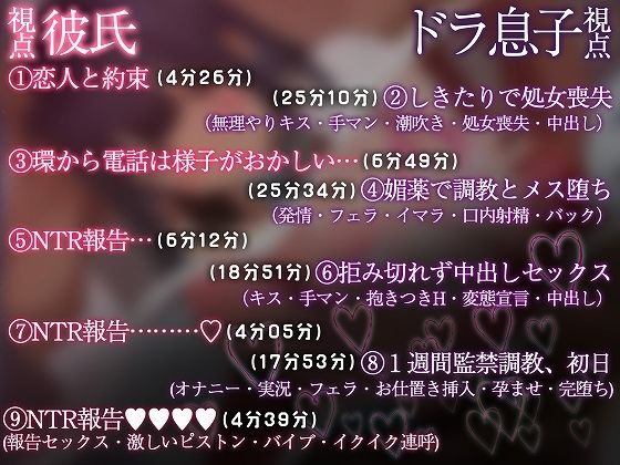 僕らは僕らためにNTR報告することにした 〜彼女はしきたりで親が決めたドラ息子とセックスをする〜【KU100】 サンプル3ページ目