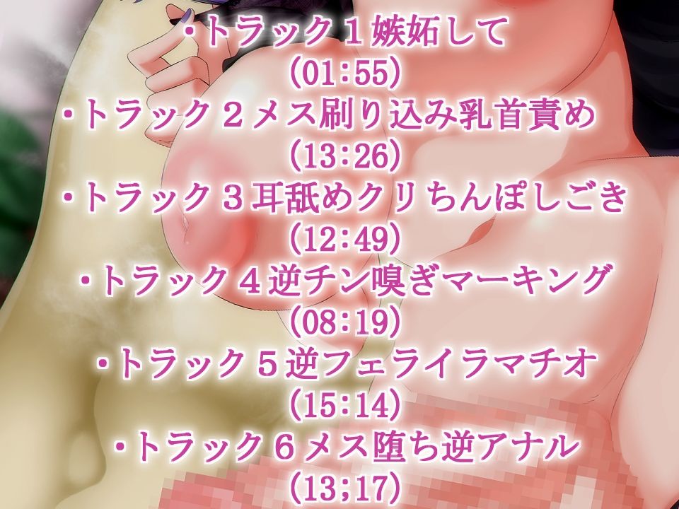 【ふたなり逆アナル】ふたなり彼女のメス化調教 サンプル2ページ目