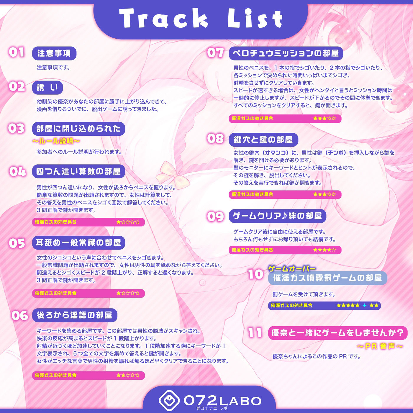 【脱出しこゲーム】ミッションクリア★脱出のためには射精を我慢♪ペニスで脱出！「シコ解き脱出ゲーム1」〜パートナーのJK幼馴染はバカだった〜【催淫ガス】 サンプル4ページ目