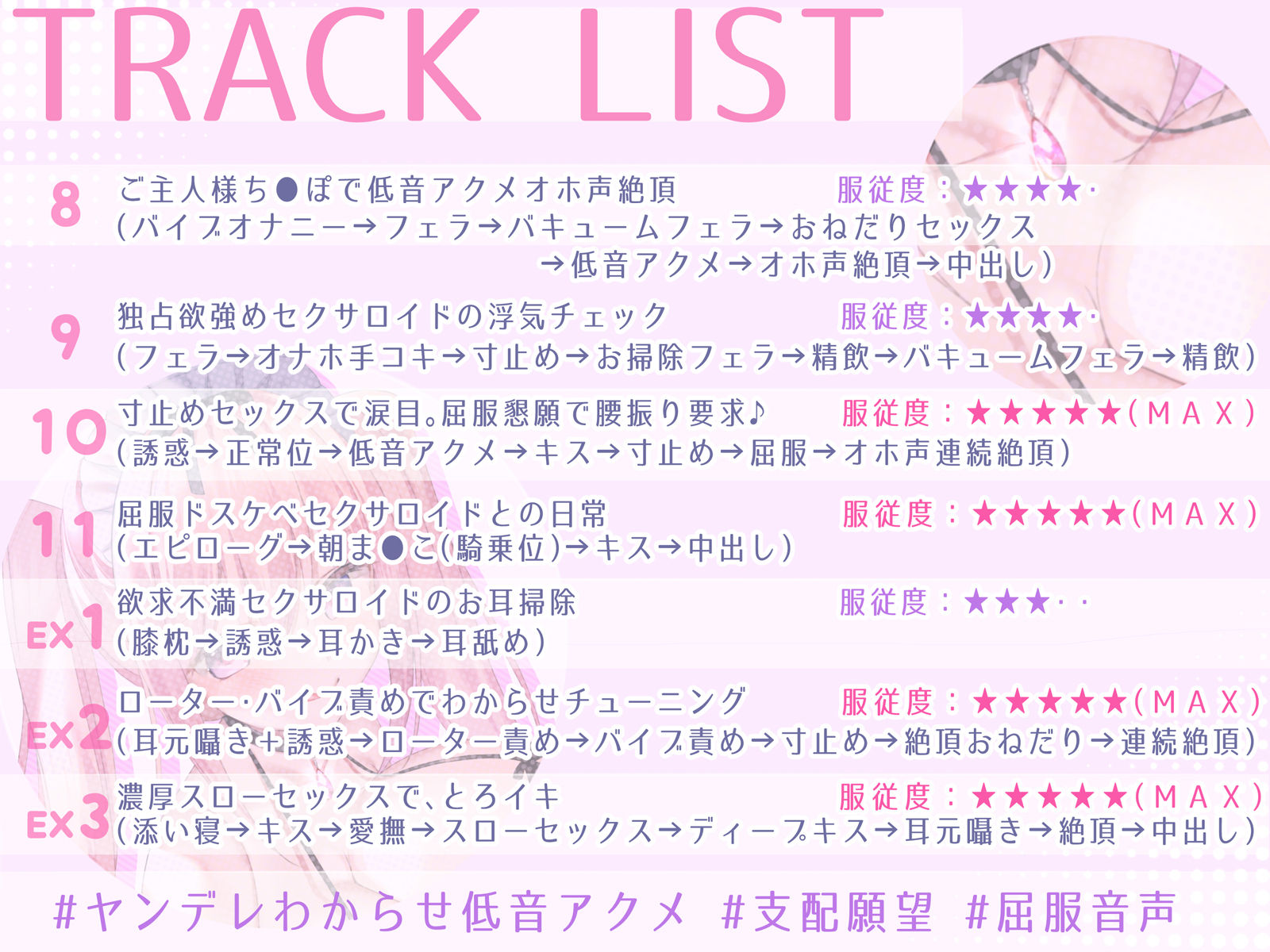 無条件溺愛してくるヤンデレセクサロイドとの「支配されたい」「使われたい」「完全所有されたい」願望ダダ漏れアクメ性活【KU100＆超リアル音質】 サンプル3ページ目