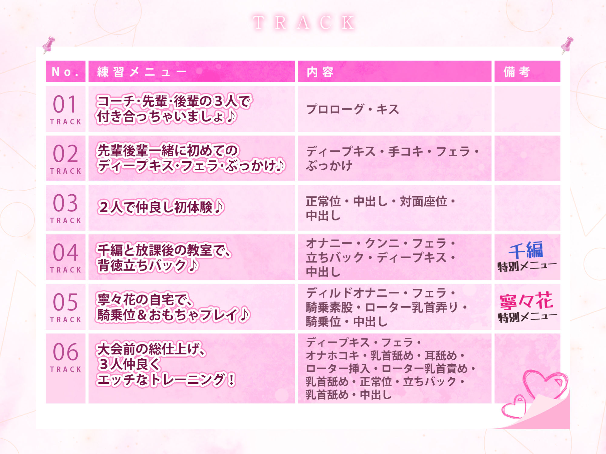 【KU100】【甘々媚びアクメ】性欲旺盛な陸上部の先輩後輩JK、ベロチュー青春溺愛えっちでコーチの汚ち◯ぽ生ハメ特訓♪【りふれぼプレミアムシリーズ】 サンプル3ページ目