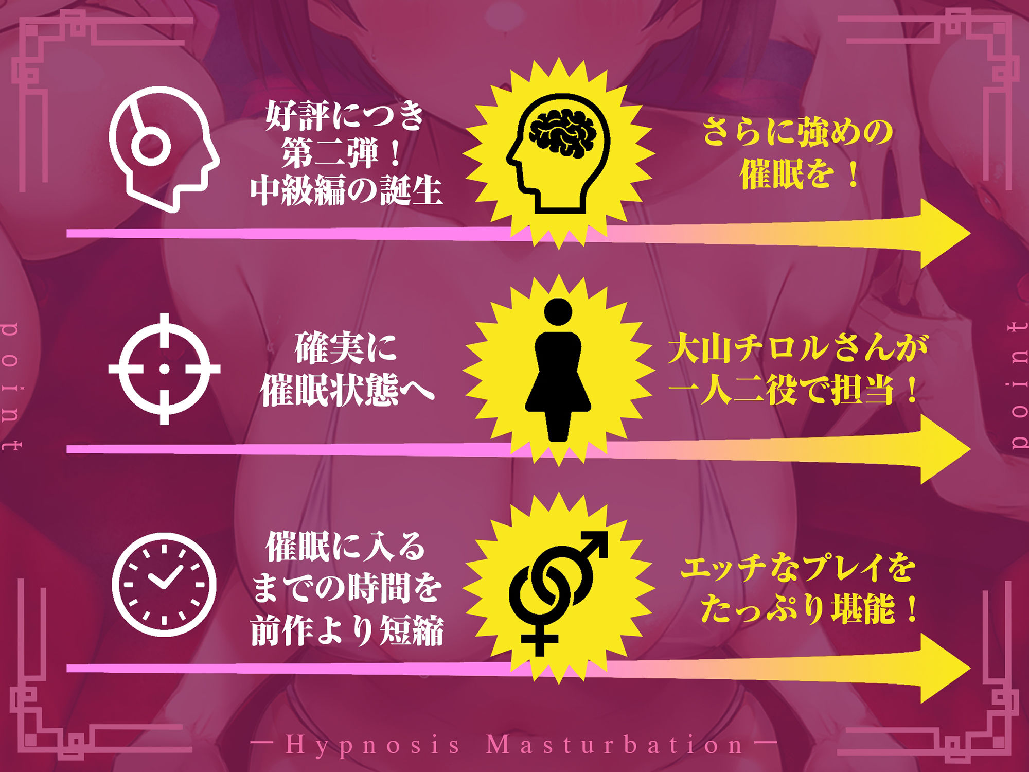 誰でも出来る！決定版「はじめての」催●オナニー中級編！【普通のオナニーじゃ得られない洗脳じっとり汗だく大量発射】 サンプル2ページ目