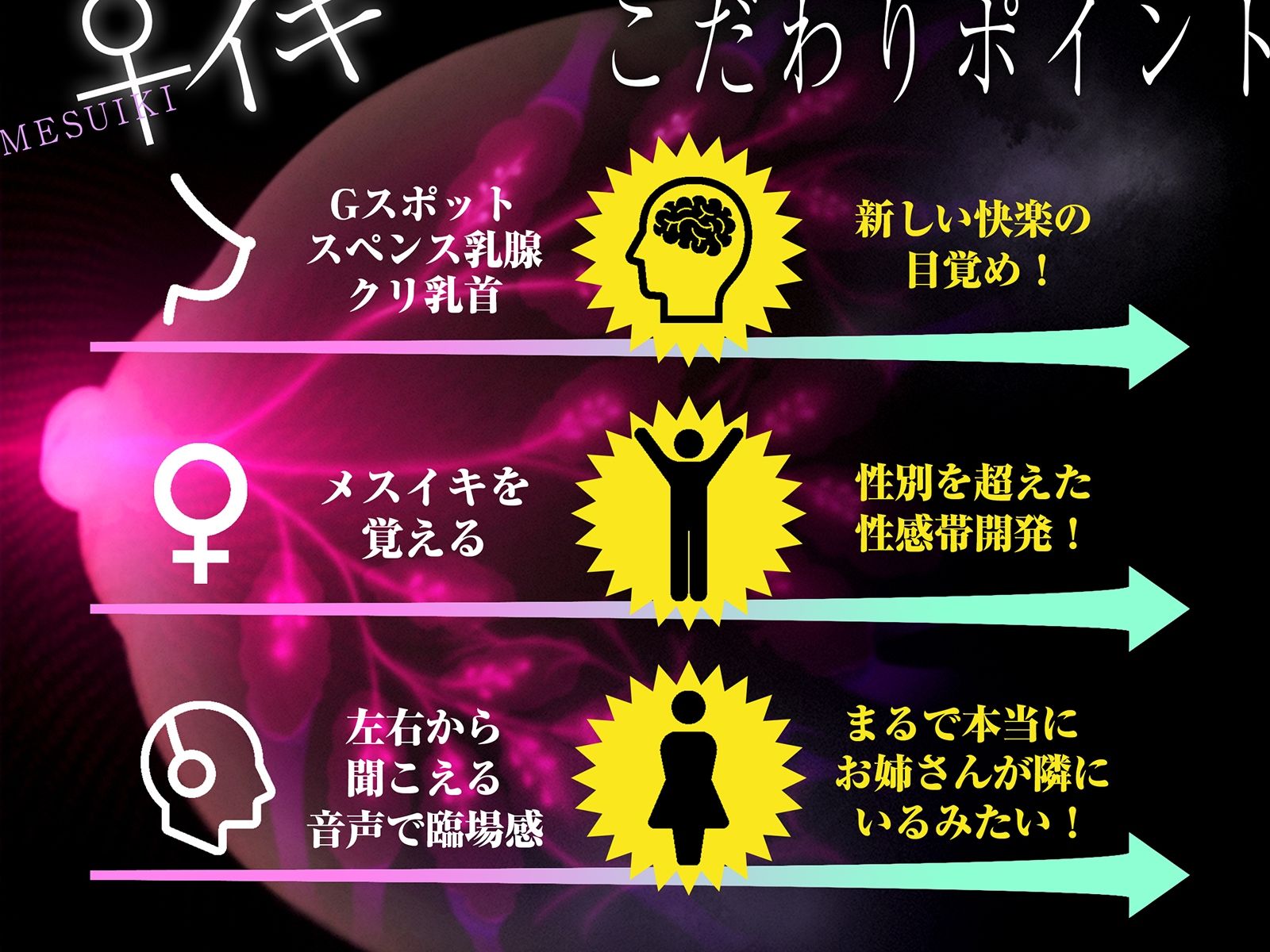 【スペンス乳腺圧迫＋乳首開発ナビゲーション音声付き】乳クリトリスの♀イキ神経開発！！！【乳首は男のクリトリス！乳腺で中イキするまで完全調教！】 サンプル2ページ目