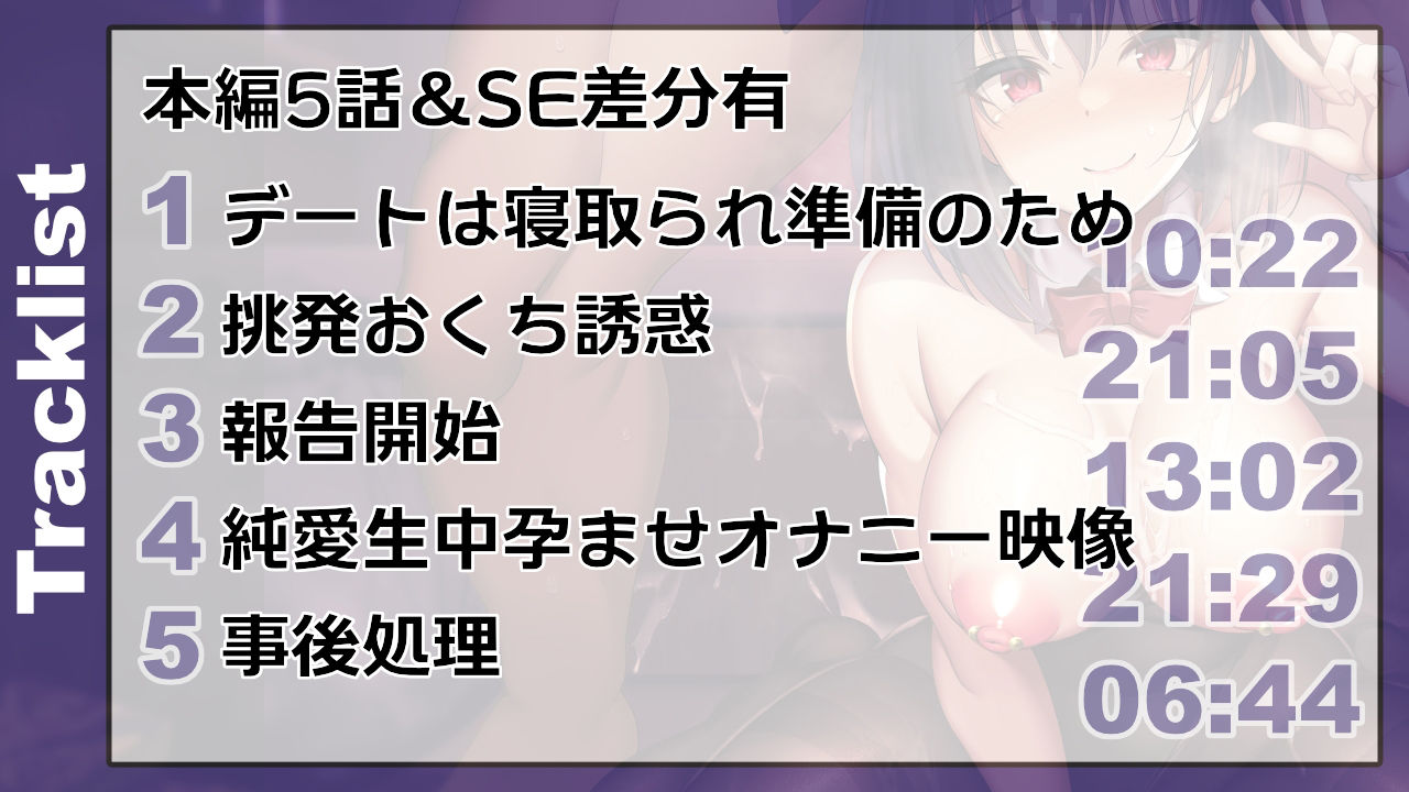 【バイノーラル寝取らせ報告】彼女は僕のために’オタクくん’とセックスする サンプル4ページ目