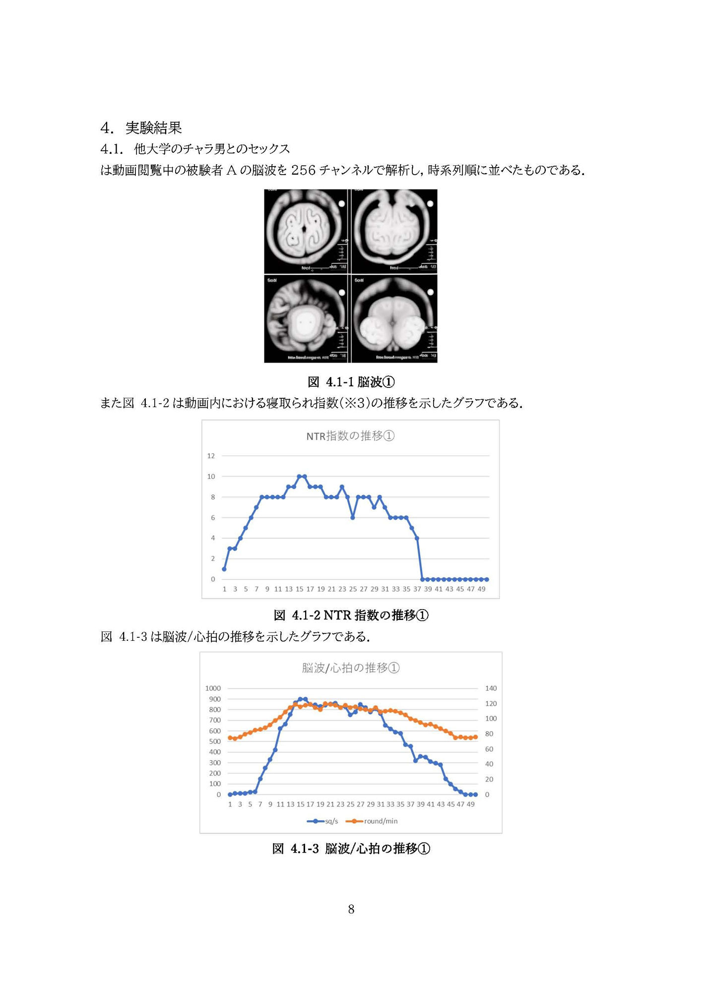 【密着囁き】ようこそ悔シコ研究室へ！〜憧れの敬語クールな先輩から最近したセックスの話を延々と聞かされる実験〜【回想NTR】 サンプル8ページ目