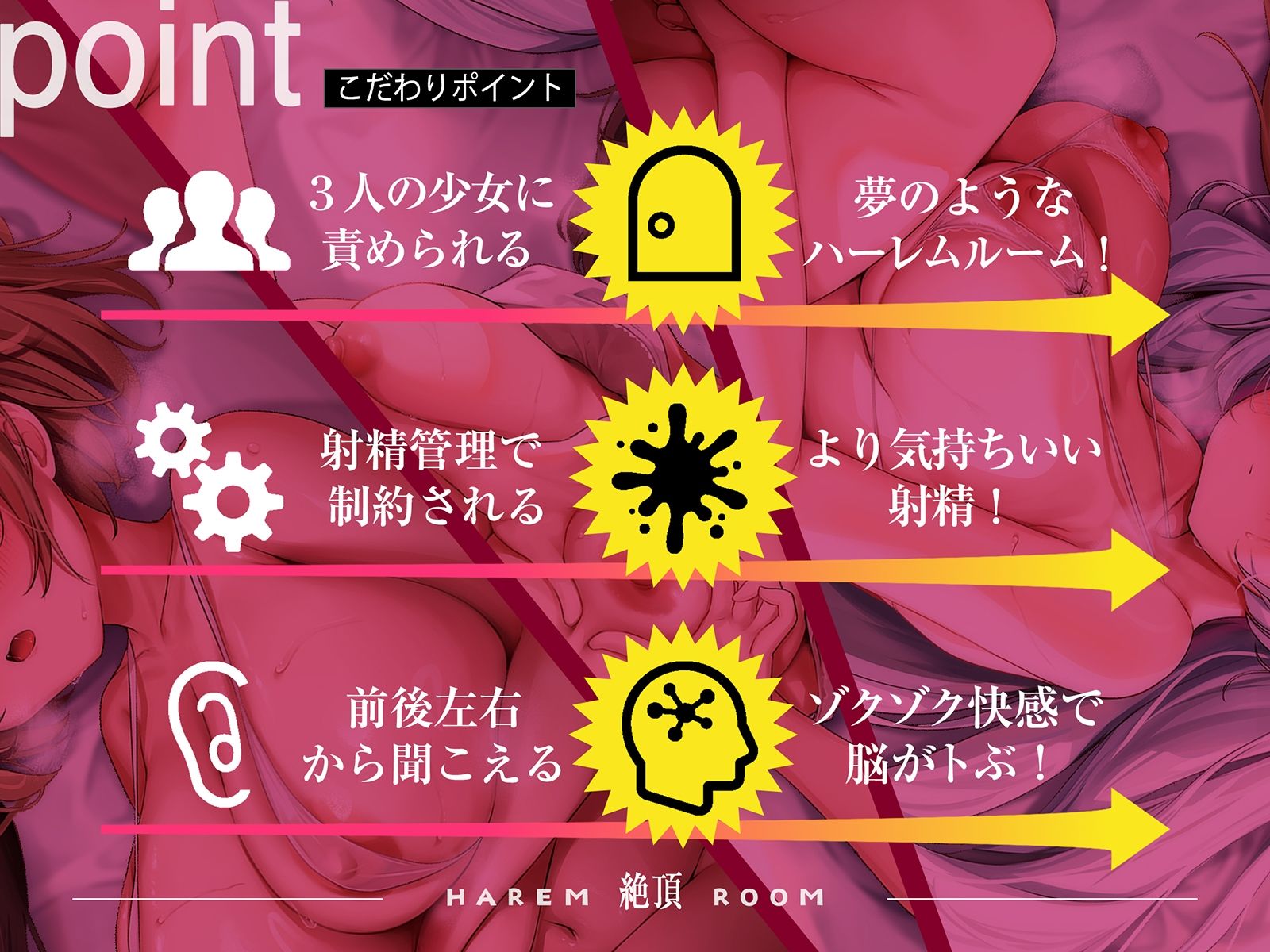 【3人の少女/2人きりの部屋】ハーレム絶頂ルーム〜イきそうになるとシンクロする3人の意識に焦らされまくり最後は脳バグ射精！！！ サンプル2ページ目