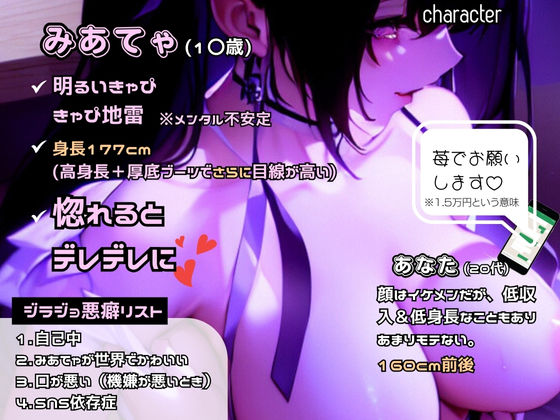 お兄さん、みあてゃのパパになって〜身長177cmファッションメンヘラな地雷系女子〜 サンプル3ページ目