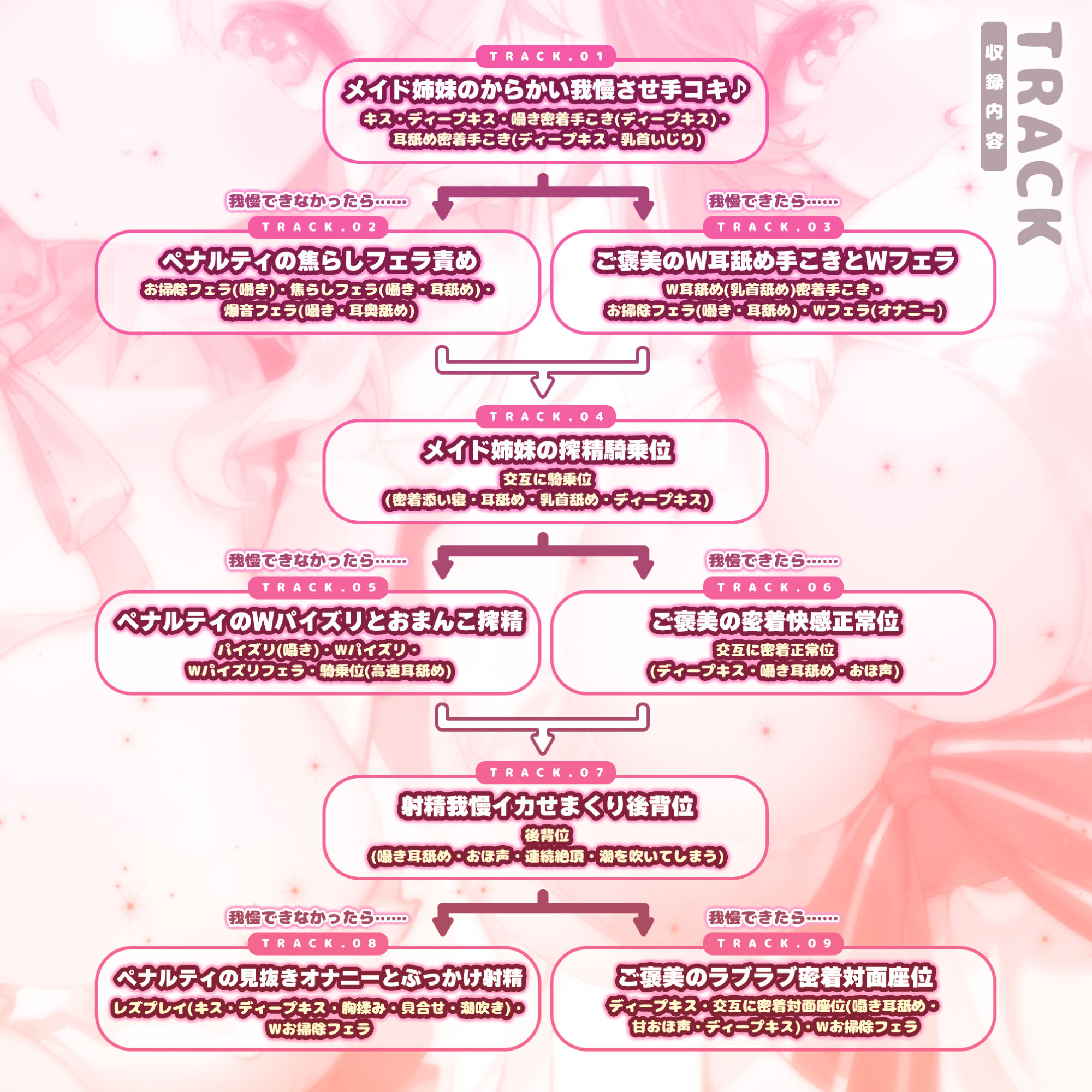 からかい上手な耳舐めメイドのはるみさん＆なつみさん 〜超密着しながらネットリ焦らして我慢できなかったらラブペナルティ！〜【りふれぼプレミアムシリーズ】 サンプル3ページ目