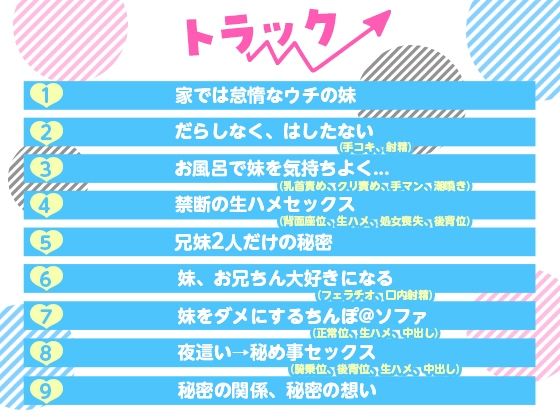 ダウナー妹がお兄ちんでオホらぶえっちに性長中【ASMR版】 サンプル3ページ目