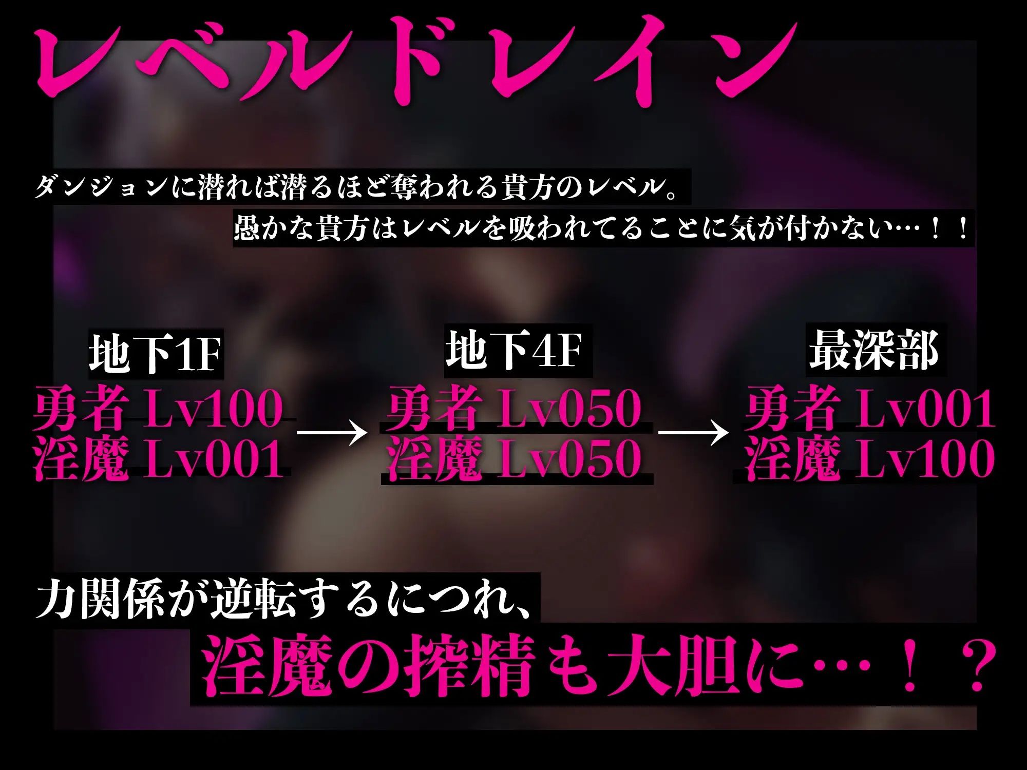 嘘つき淫魔のレベルドレイン〜サキュバスのダンジョンに迷い込んだ勇者の貴方は淫魔の口車に乗せられ精とレベルを根こそぎ奪われる〜 サンプル4ページ目