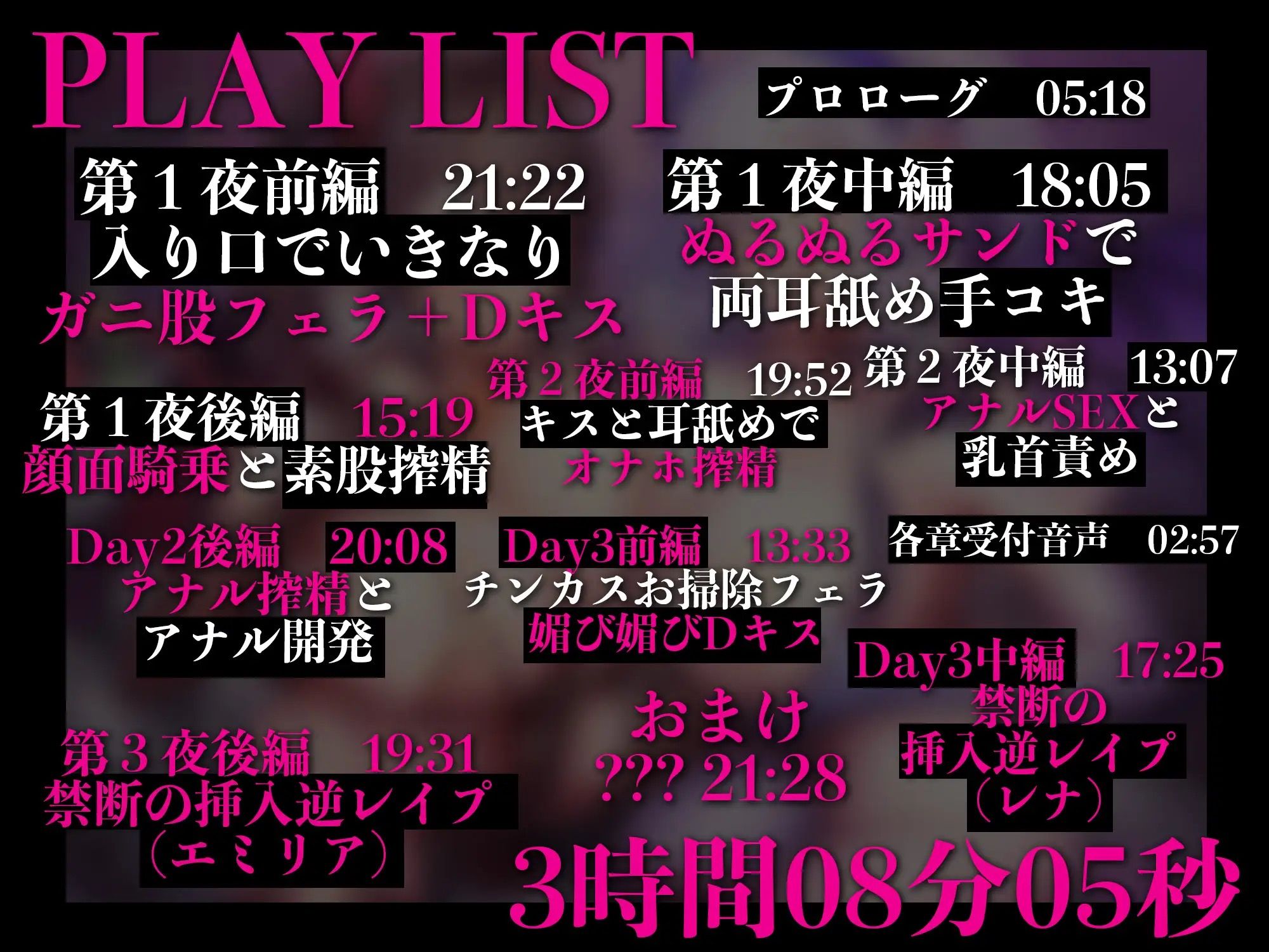 【3時間越え】【逆レ●プ】サキュバスソープW〜淫魔が在籍するソープで新人サキュバス2匹を指名した貴方は加減を知らない無邪気な淫魔に徹底的に搾られる〜 サンプル4ページ目