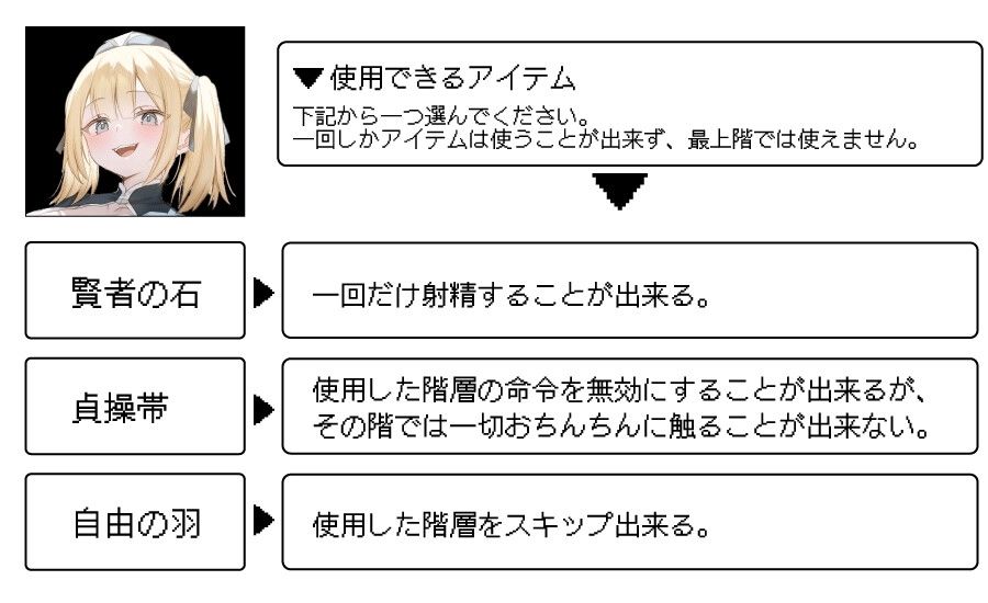 オナニータワー チンポ弄りが得意な魔物が集まるオナサポダンジョン サンプル2ページ目