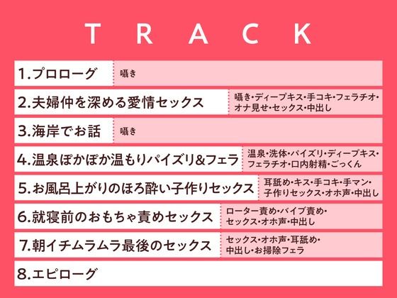 清楚巨乳のコンシェルジュと新婚中出し生活を体験できるホテルへようこそ サンプル4ページ目
