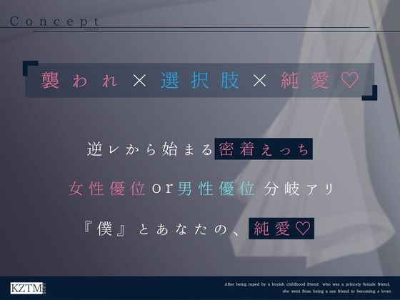 【男性優位or女性優位分岐あり】王子様系女友達的ボーイッシュ幼なじみに逆レ●プされた後、セフレから恋人になるまで。 サンプル1ページ目