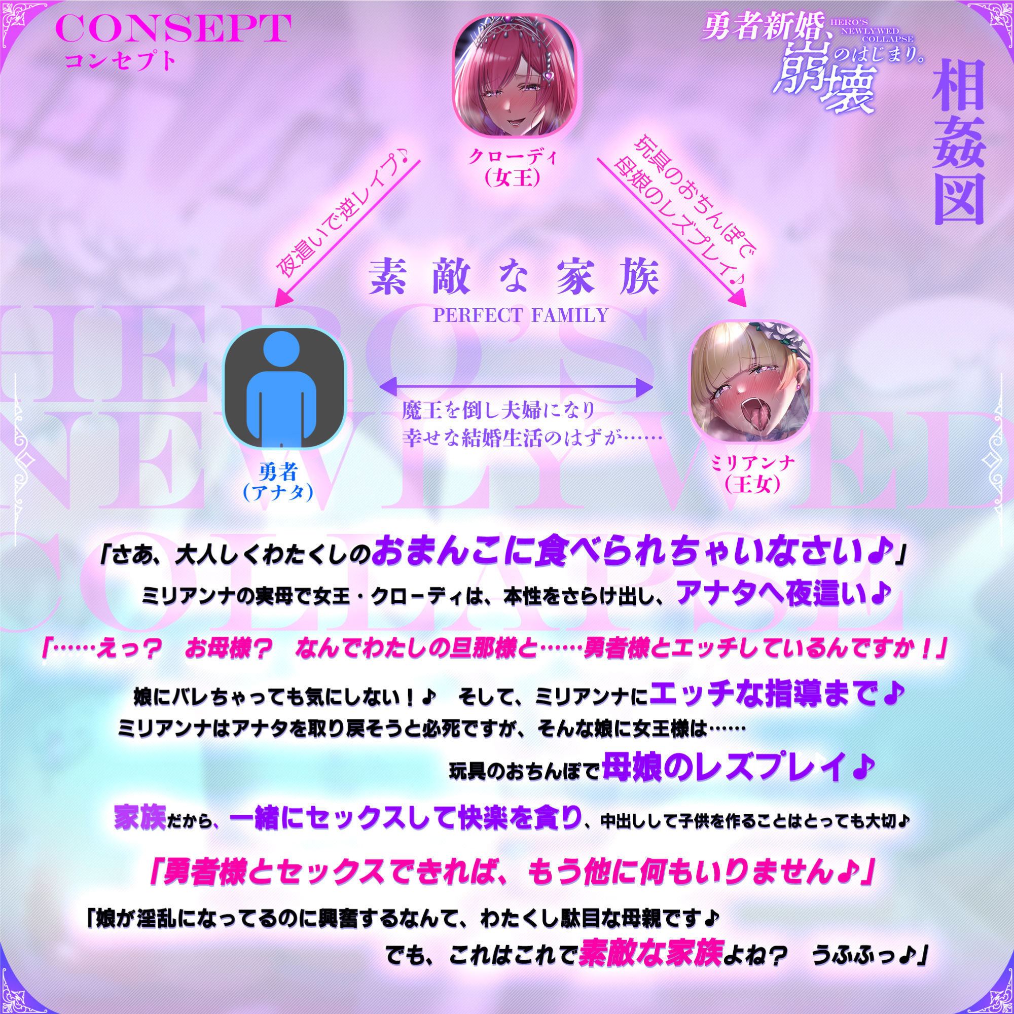 勇者新婚、崩壊のはじまり。 〜結婚した日にプリンセスの母親に逆レ●プ→母娘ハーレムセックス〜【堕ち部★LACKプレミアムシリーズ】 サンプル2ページ目