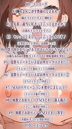 エロ漫画でおまんこ描くために後輩がおまんこみせてくれる（それ以上もしてくれる）【バイノーラル】 サンプル3ページ目