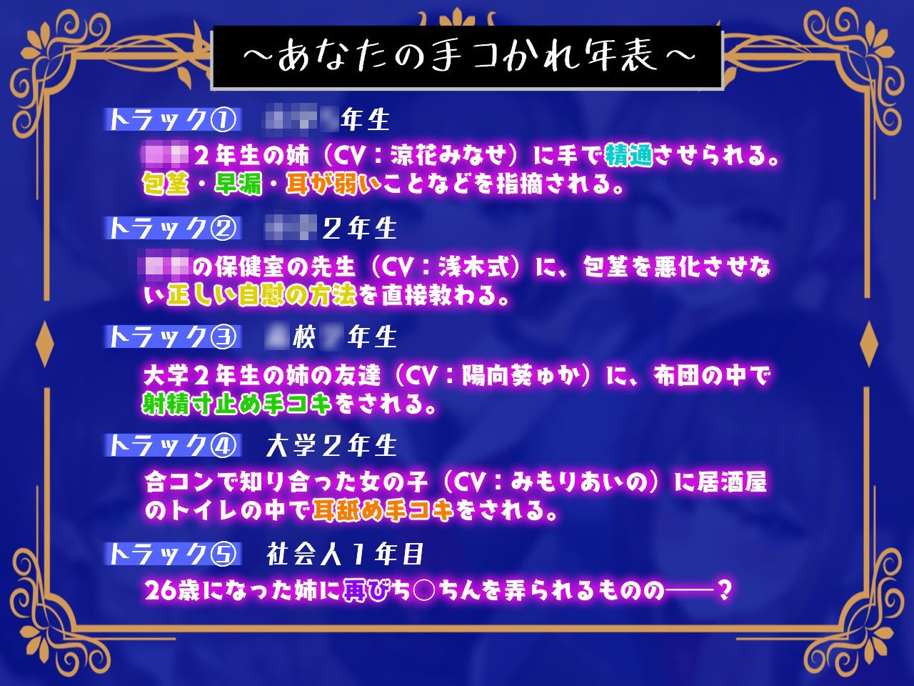 【オナニー指導/寸止め/耳舐め】ボクの成長、手コキとともに。〜 ‘囁き手コキ人生’ 体験オムニバス〜 サンプル1ページ目