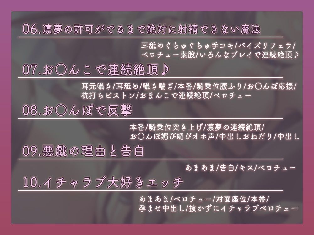 【効果音同時収録で超エッチ♪】エッチな魔法で悪戯ばかりしてくるサキュバス娘に手玉に取られる性活！ サンプル4ページ目