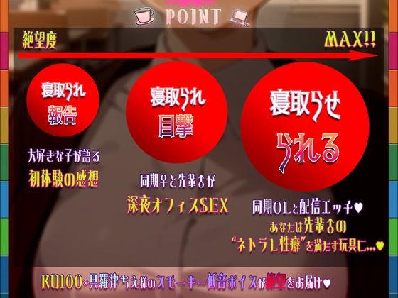 【終焉屈辱NTR】いつも励ましてくれるボーイッシュな同期OLがイケメン上司にぶん取られ！！オフィスでちんぽオホ媚びする♀猿社員化した彼女は上司命令で僕とSEX… サンプル3ページ目