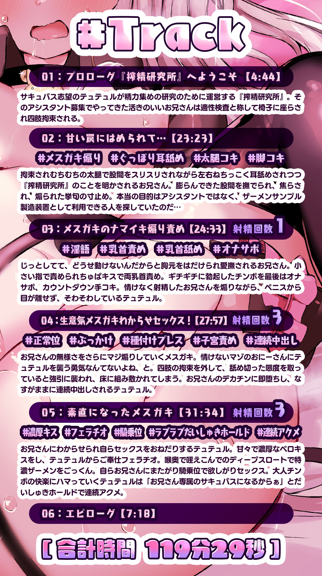 生意気メス〇キは（本当は）おじさんわからせセックスでイキまくりたい サンプル2ページ目