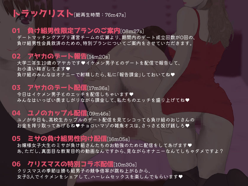 セックスデバイド〜マッチングアプリ敗者のための、勝ち組カップルデート配信〜 サンプル1ページ目