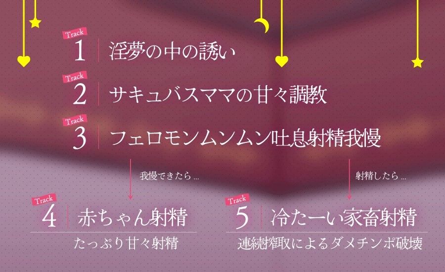 妖艶なサキュバスママの2度と大人に戻れなくなっちゃう惨めなオナニーサポート ピュッピュ我慢できるかな〜？出来るかな〜？ サンプル3ページ目