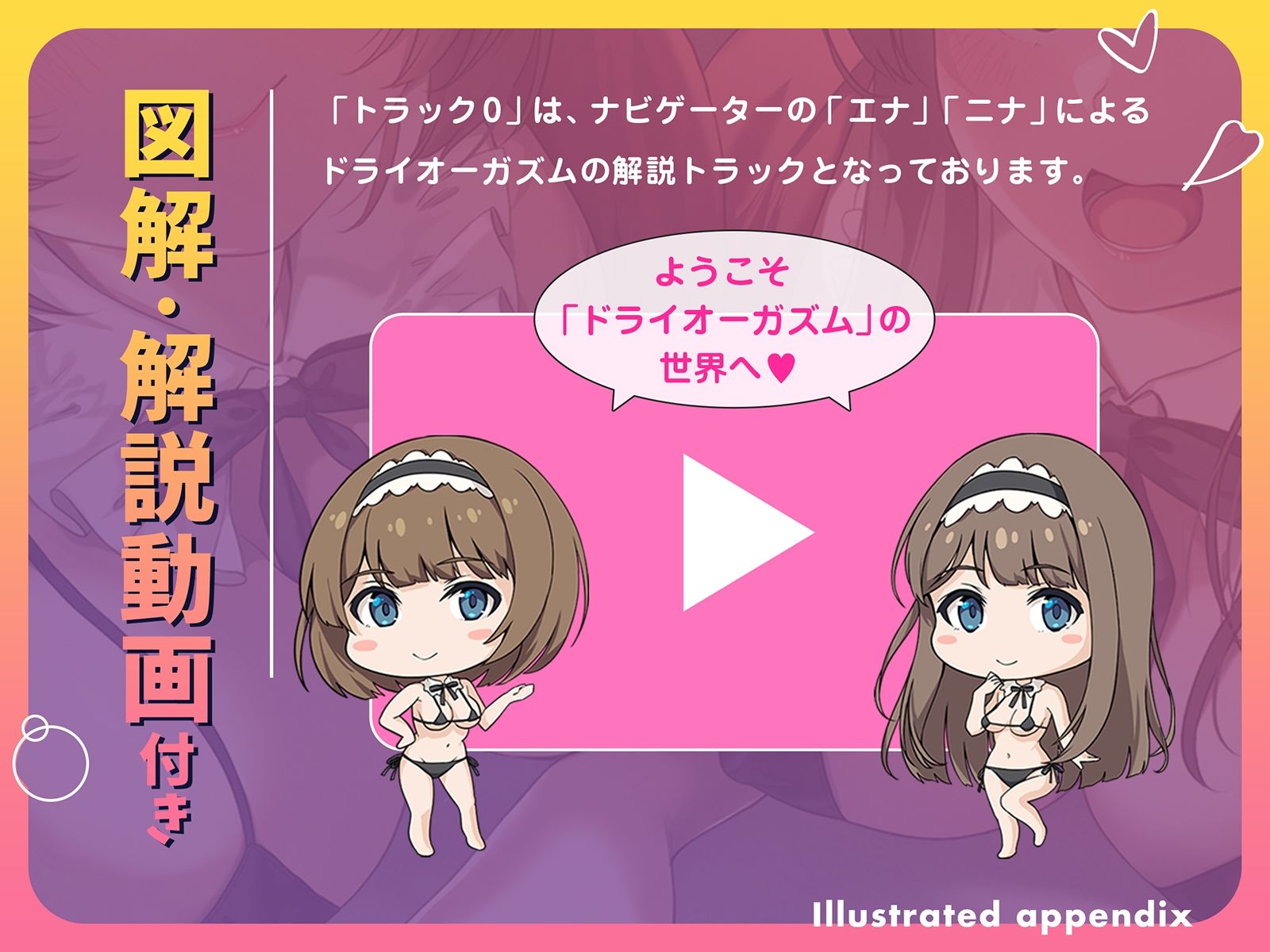 【解説動画付き！！！】密着実践！ドライオーガズム〜一生モノの技術こと「男のGスポット開発」をたった74分でマスター！！〜 サンプル3ページ目