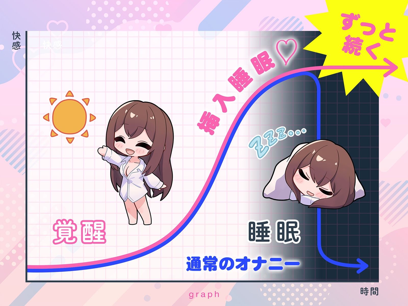 挿入睡眠体験キット〜密着スローセックスでドロッとしたお漏らし射精。挿入したまま寝落ちする〜 サンプル5ページ目