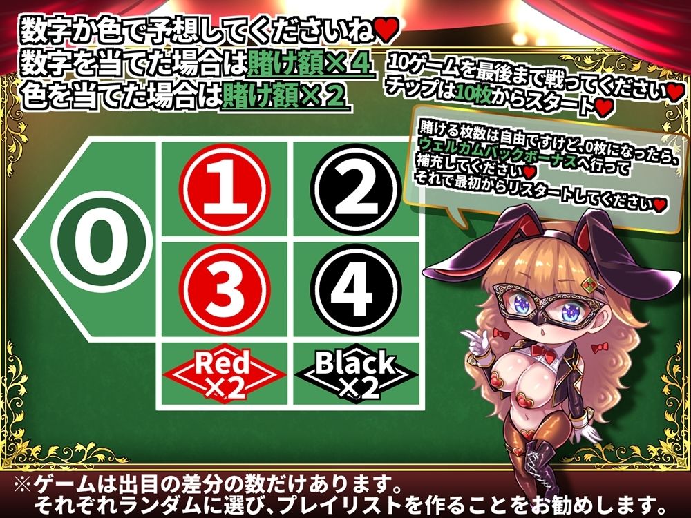 MEGA WIN！逆バニーちゃんのオナサポカジノ ルーレットで射精オプションを獲得せよ サンプル2ページ目