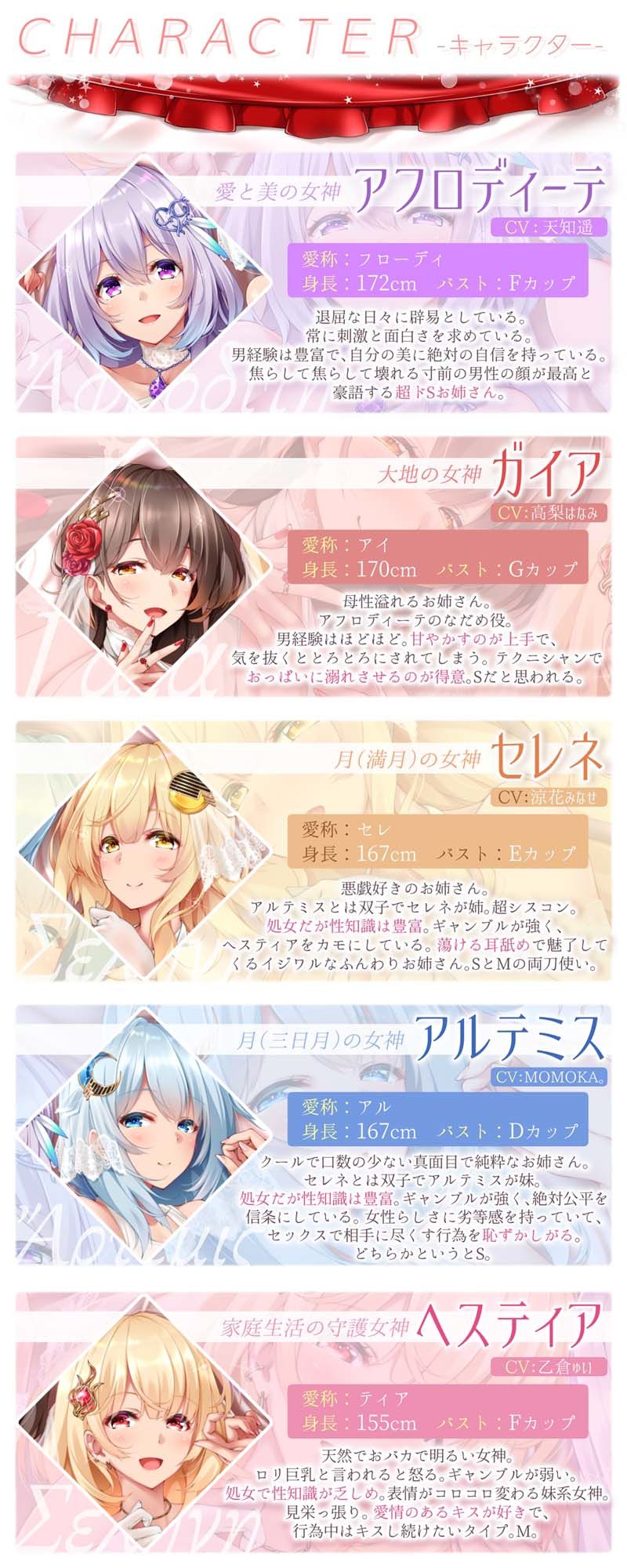 【★5周年記念★進化版オムニバス】女神盛〜貴方に女神の祝福を！〜≪KU100/ルート分岐≫【■10時間超え↑↑◆5作品分の大ボリューム！】 サンプル4ページ目