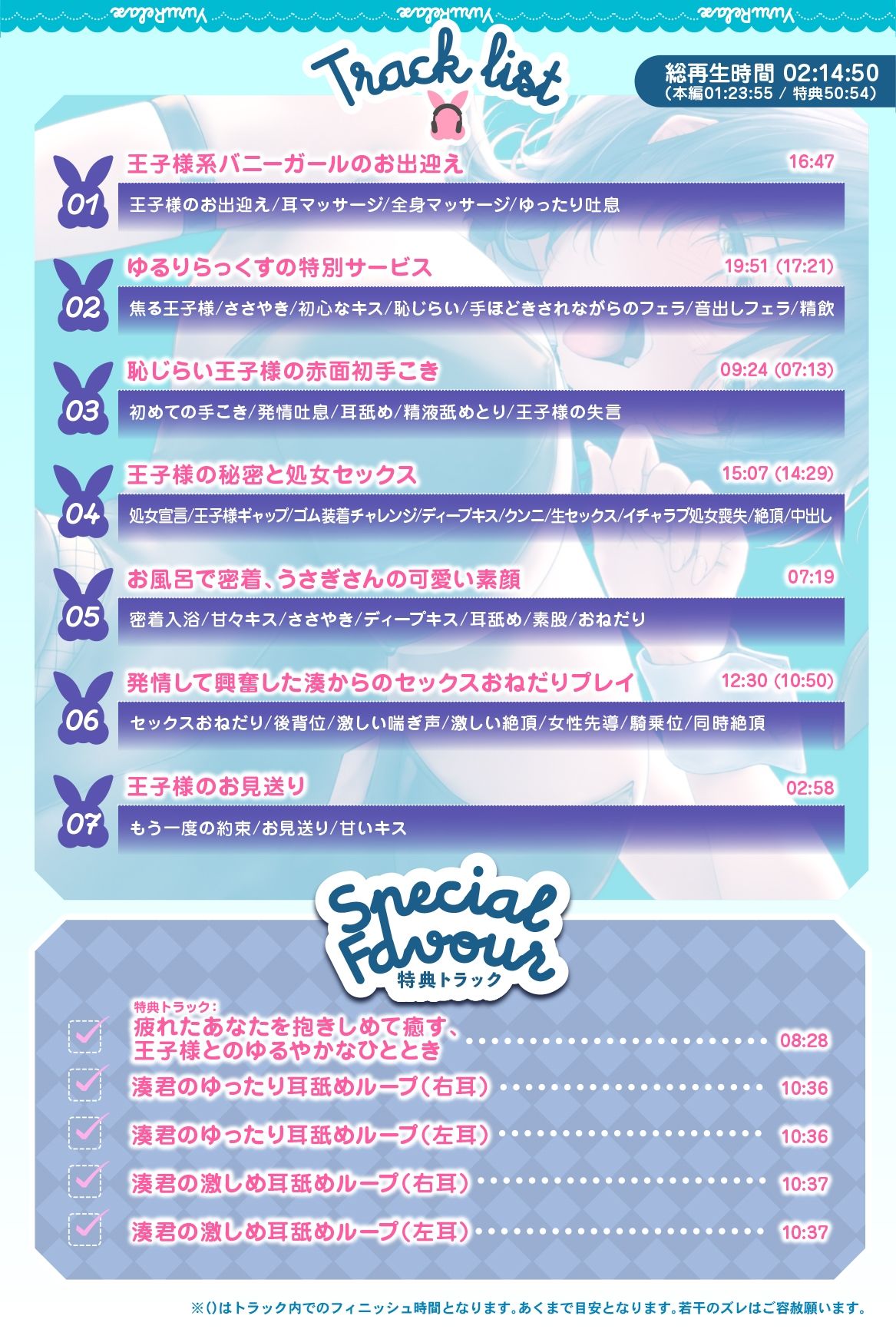 えっちなバニーがお出迎え？癒し処ゆるりらっくす 実は乙女な王子様と低音ささやきイチャラブセックス サンプル5ページ目