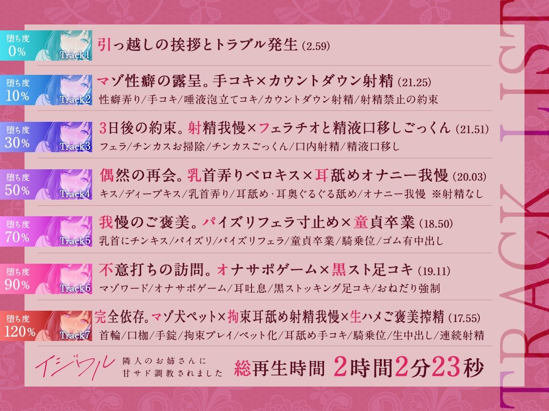 【甘サド】イジワル 〜隣人のお姉さんに甘サド調教されました〜【KU100】 サンプル3ページ目