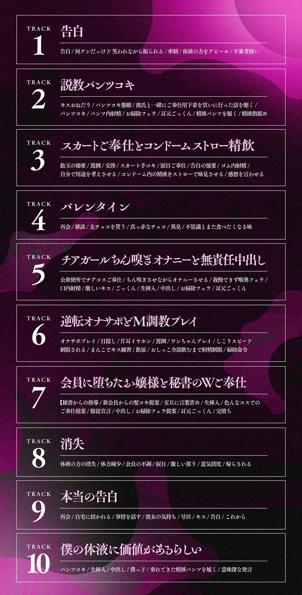僕の体液に価値があるらしい。 サンプル5ページ目