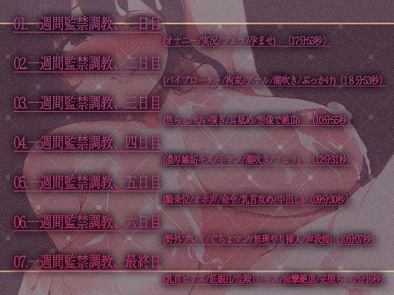 僕らは僕らのためにNTR報告することにした〜私が堕ちた1週間報告書〜 サンプル1ページ目