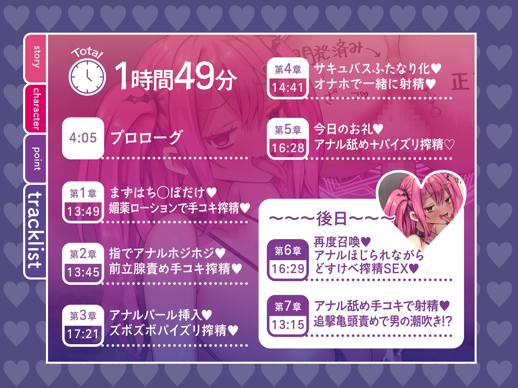 【逆レ】【壁尻化】亀頭責めとアナルいじりが大好きなサキュバスと転送魔法で壁尻にされてしまい身動きも抵抗もできない貴方 サンプル4ページ目