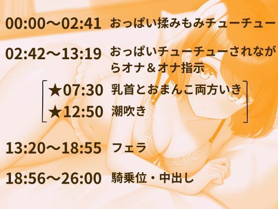 【赤ちゃんプレイ×オナサポ×女性優位エッチ】おっぱいチューチューしながらしこしこ頑張りまちょうねぇ♪ サンプル3ページ目