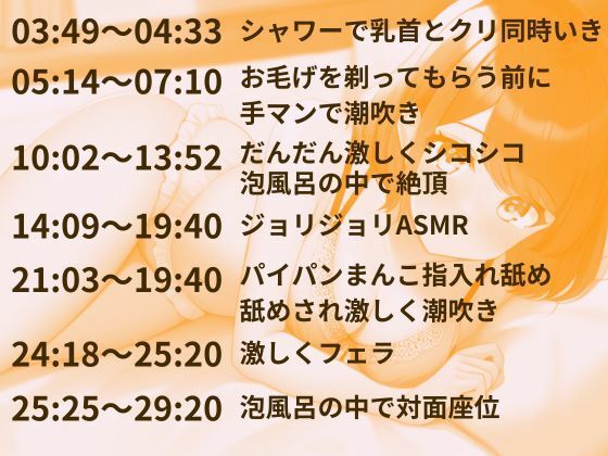 【ラブラブ×ASMR】ラブホの泡風呂でパイパンにされシュワポチャエッチ サンプル2ページ目