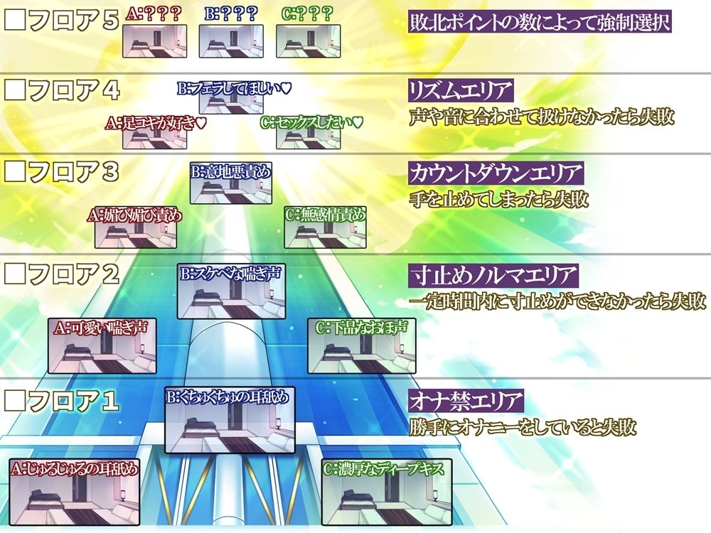 天国登頂オナサポタワー 選択と行動で難易度が高くなる音声 サンプル2ページ目