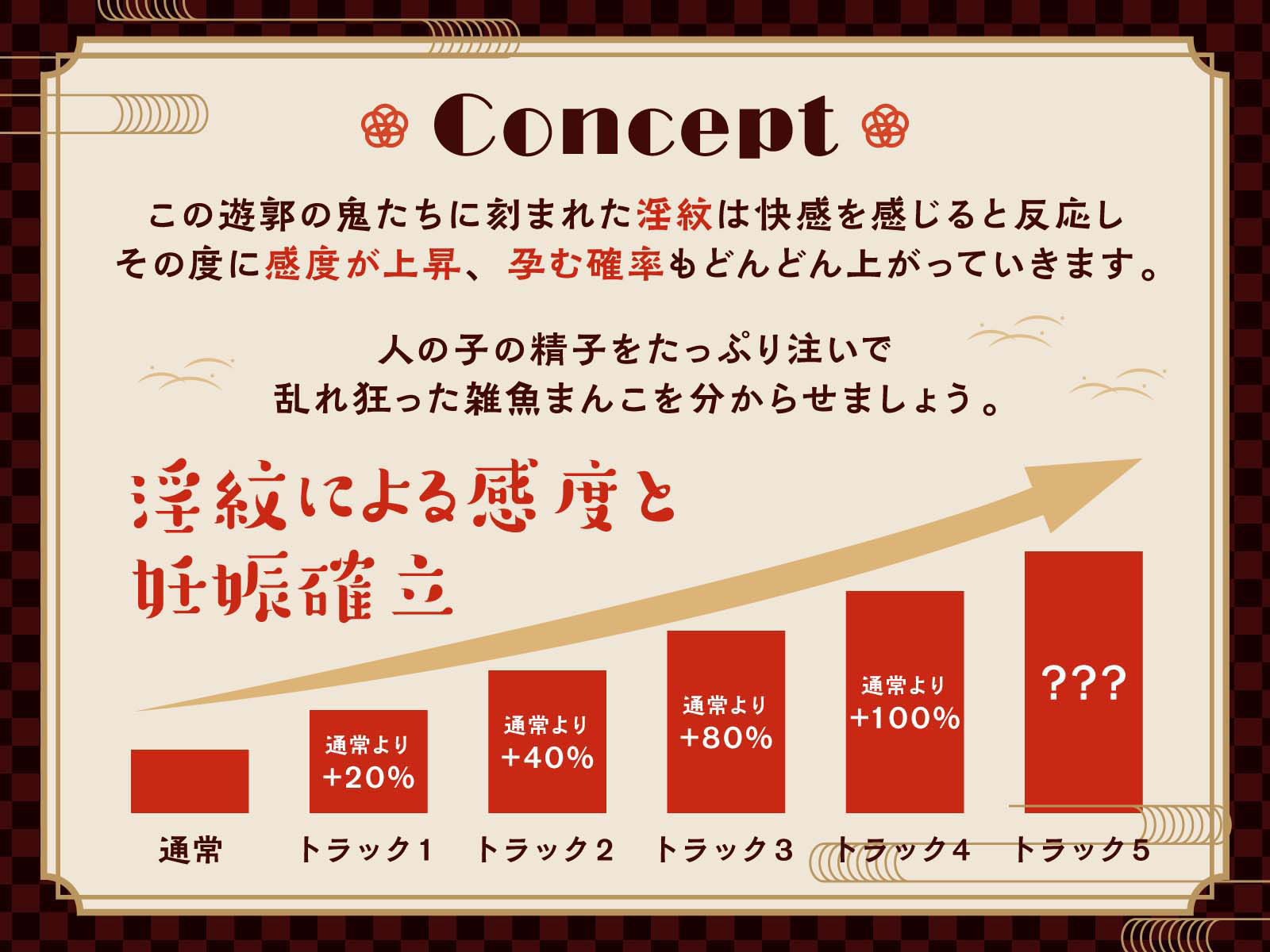 【京都弁】淫紋鬼を孕ませ調教【オホ声】 サンプル1ページ目