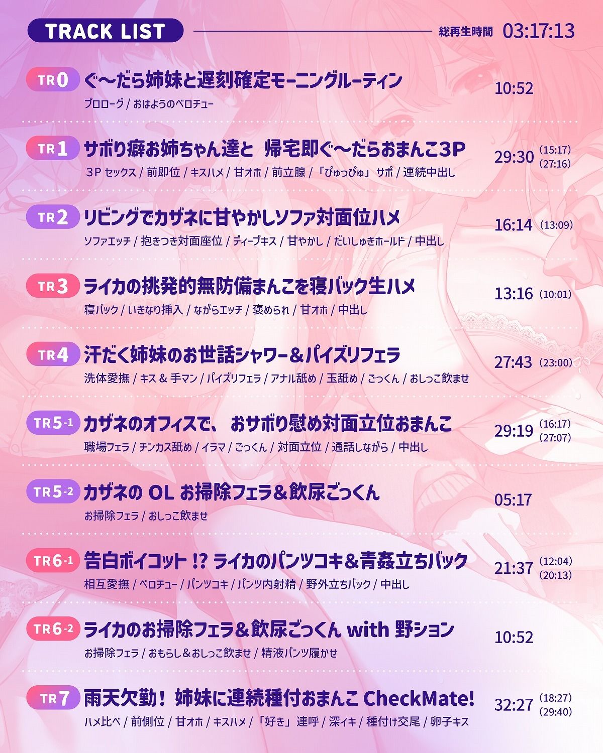 ぐだハメ。チェックメイト？ 〜人生ほぼ’詰み’！？ ぐ〜だら姉妹と甘媚び現実逃避えっち〜 サンプル5ページ目