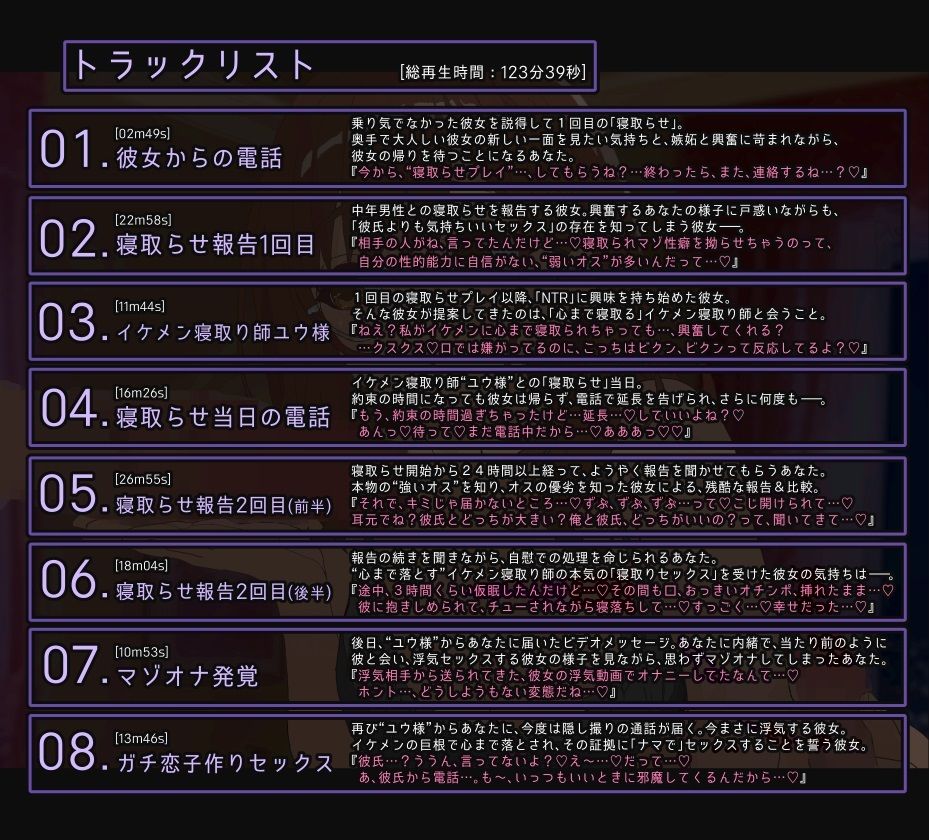奥手な彼女が変わるまで。ネットで出会ったイケメン寝取り師に影響され僕の粗チンを嘲笑うようになる本命彼女――― サンプル2ページ目