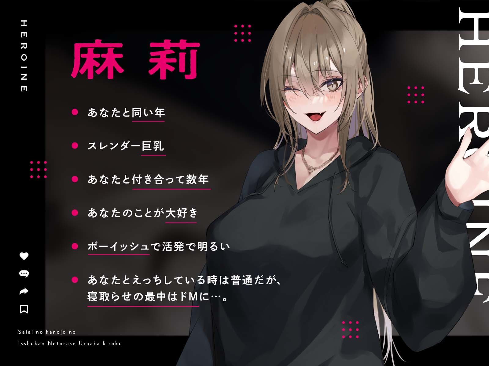 【寝取らせ性癖】最愛の彼女の一週間NTR記録〜あなたが知らない喘ぎ声〜 サンプル1ページ目