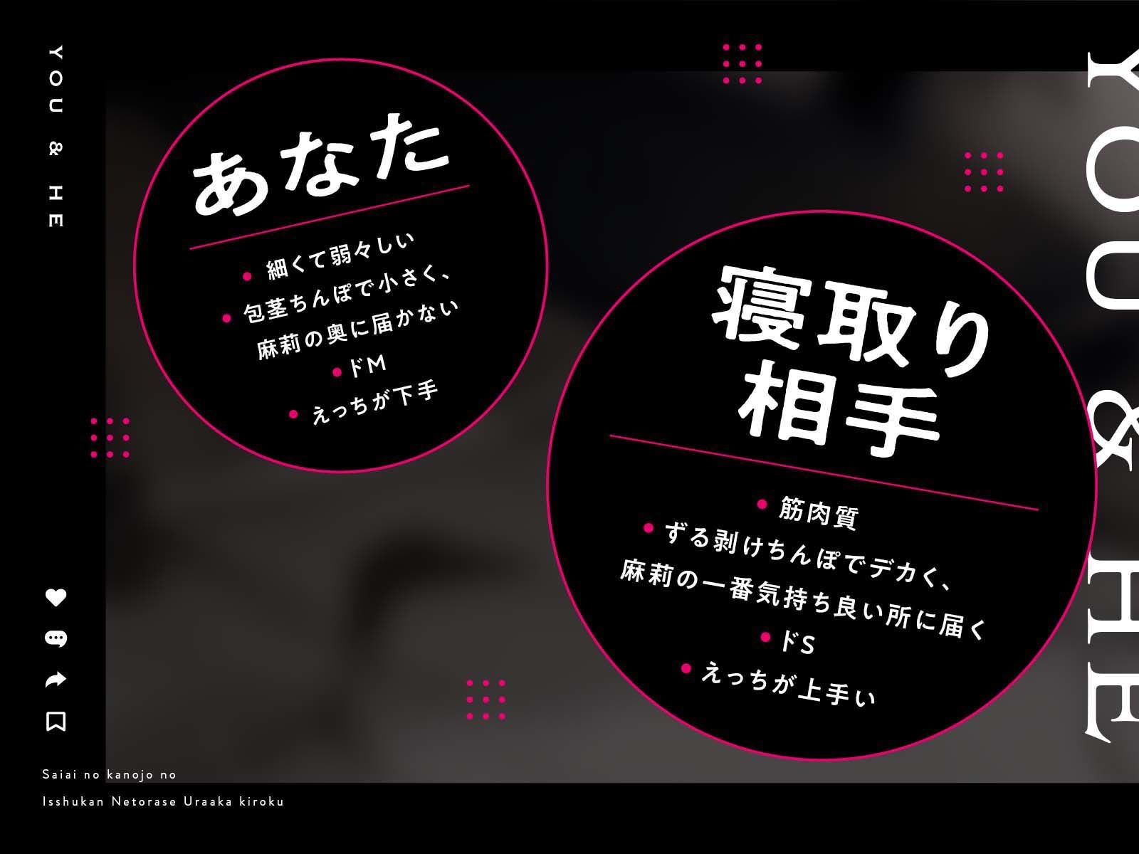 【寝取らせ性癖】最愛の彼女の一週間NTR記録〜あなたが知らない喘ぎ声〜 サンプル4ページ目