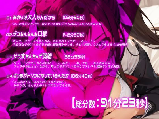 イキる従姉妹でイキまくり！ サンプル3ページ目