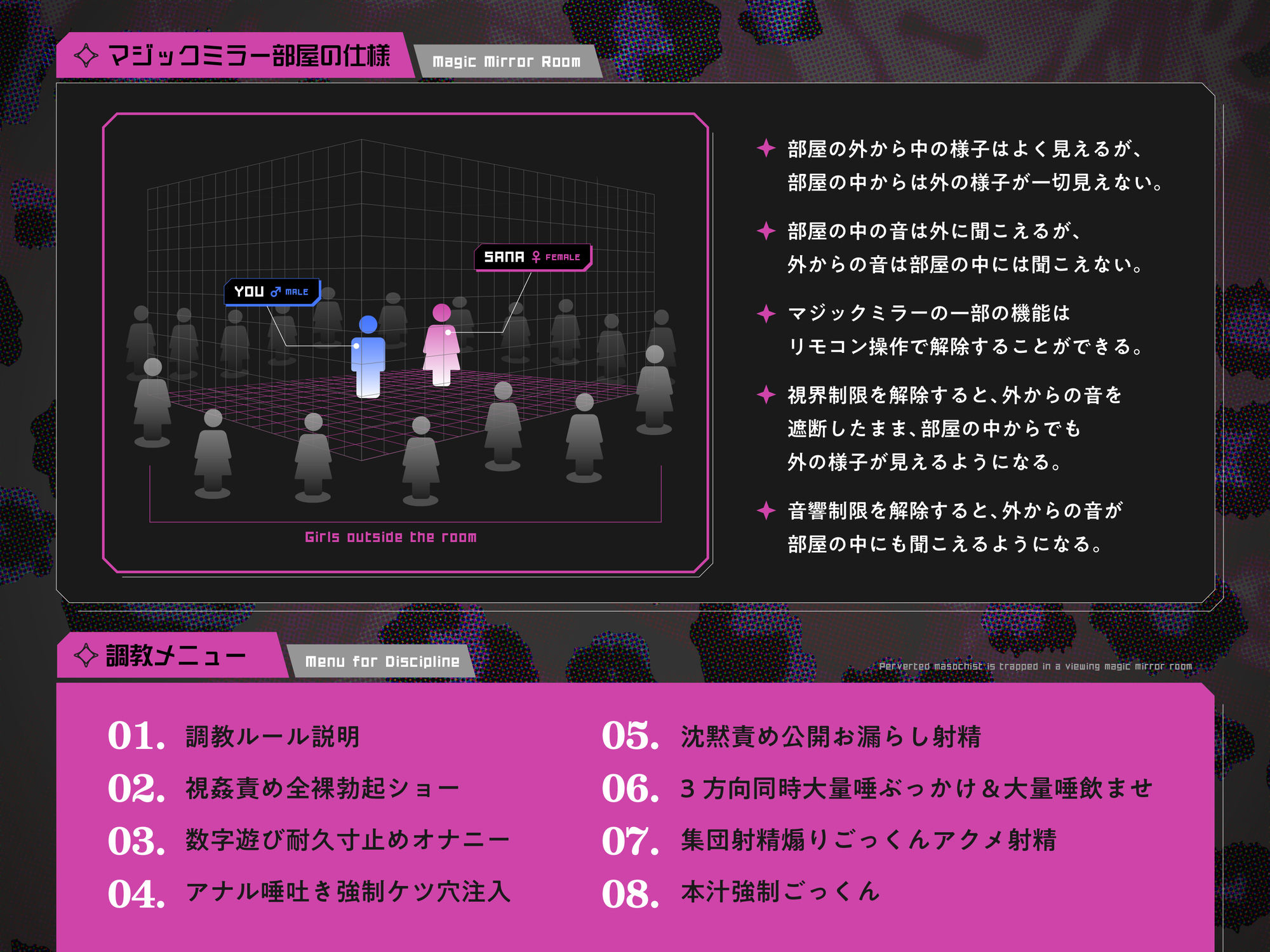変態マゾを追い詰める視姦マジックミラー部屋！公開お漏らし・ごっくん射精調教 サンプル3ページ目
