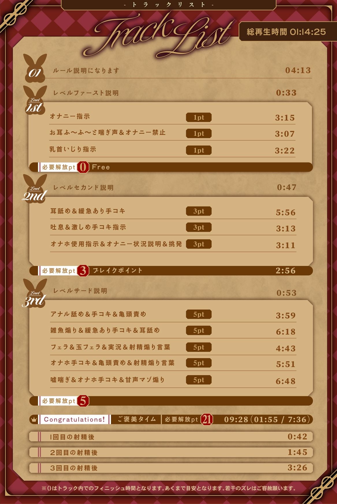 オナサポバニーガール 絶頂したらやりなおし 意識がトロけるぬるぬるぐちょぐちょ射精管理ゲーム サンプル6ページ目